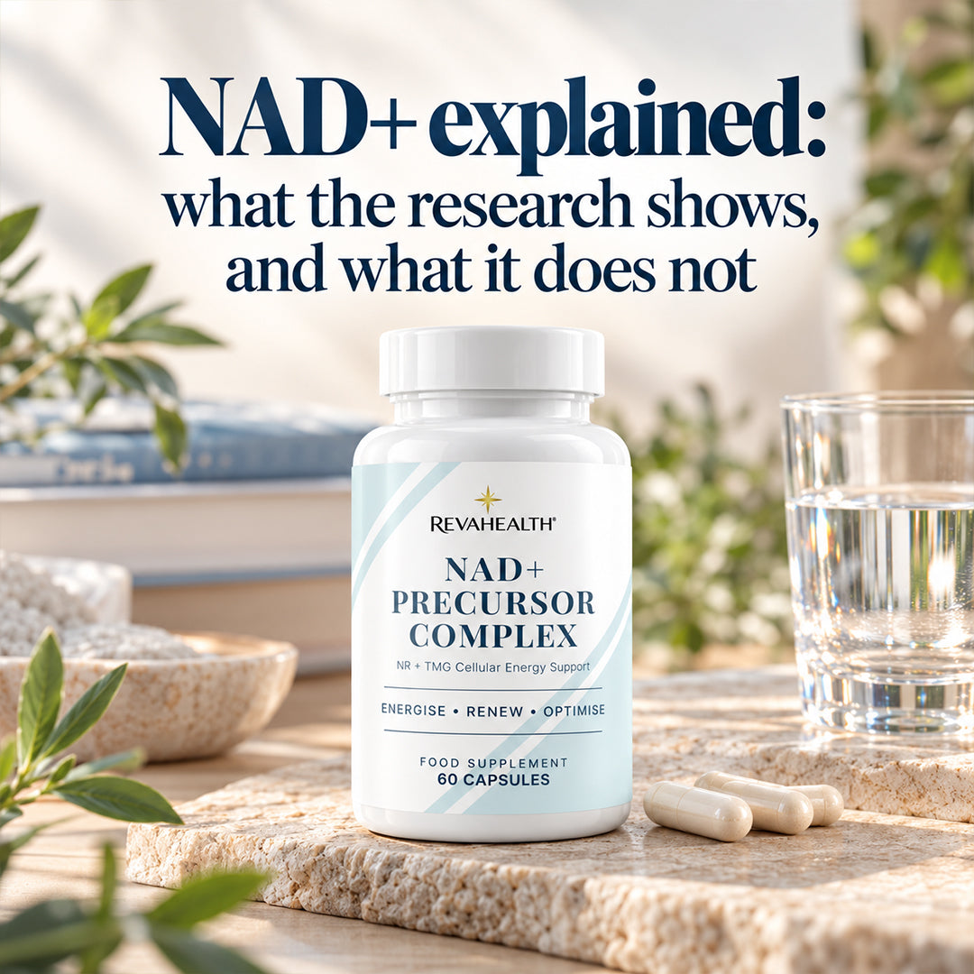 NAD+ explained: what the research shows, and what it does not