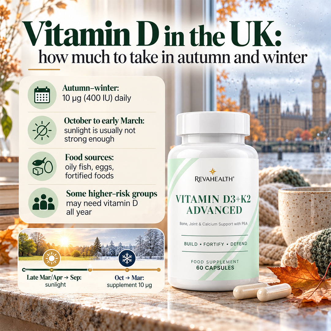 Vitamin D in the UK: how much to take in autumn and winter
