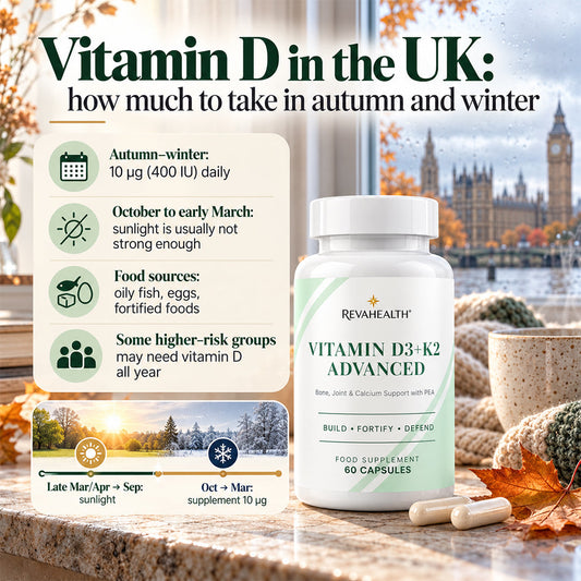 Vitamin D in the UK: how much to take in autumn and winter