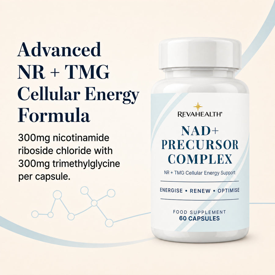 RevaHealth NAD+ Precursor Complex product detail graphic 1