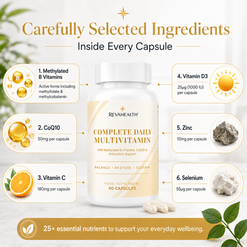 RevaHealth Complete Daily Multivitamin