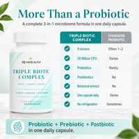 RevaHealth Triple Biotic Complex
