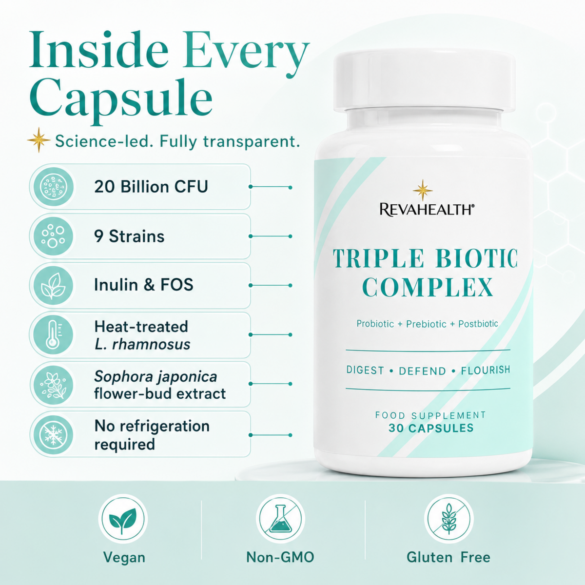 RevaHealth Triple Biotic Complex