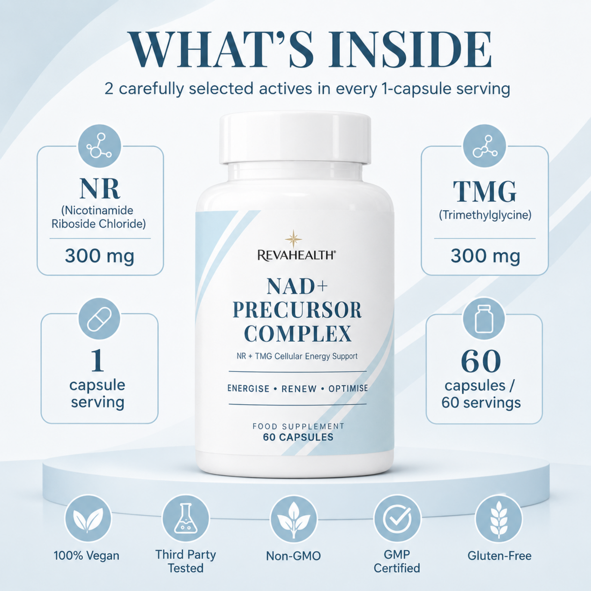 RevaHealth NAD+ Precursor Complex