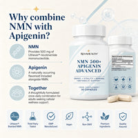 RevaHealth NMN 500 + Apigenin Advanced