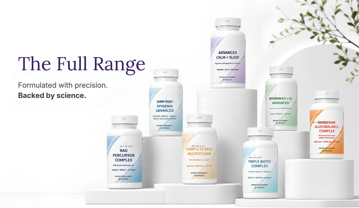 The seven RevaHealth supplement bottles arranged on pale plinths beside the words The Full Range