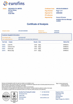 RevaHealth Complete Daily Multivitamin