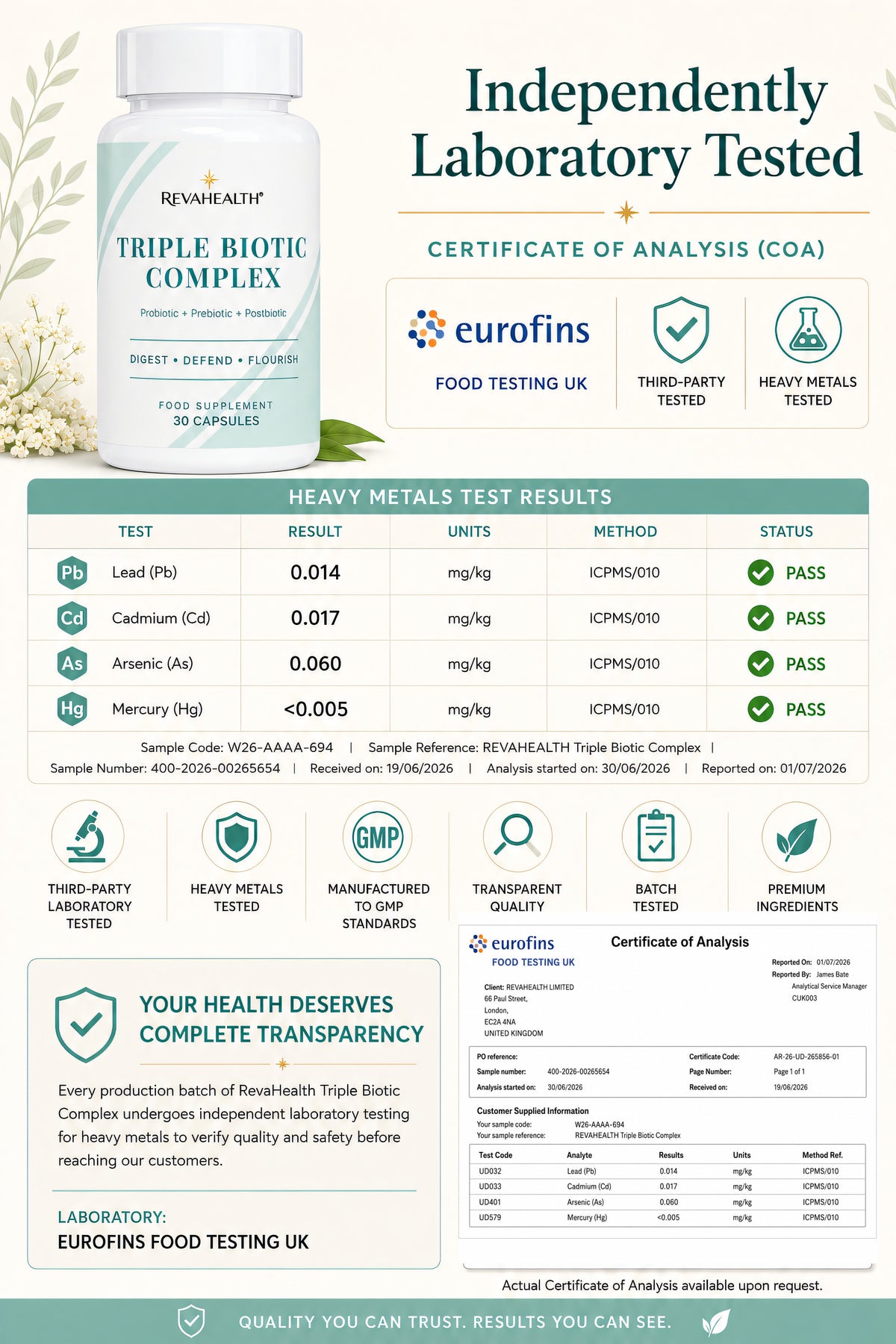 RevaHealth Triple Biotic Complex