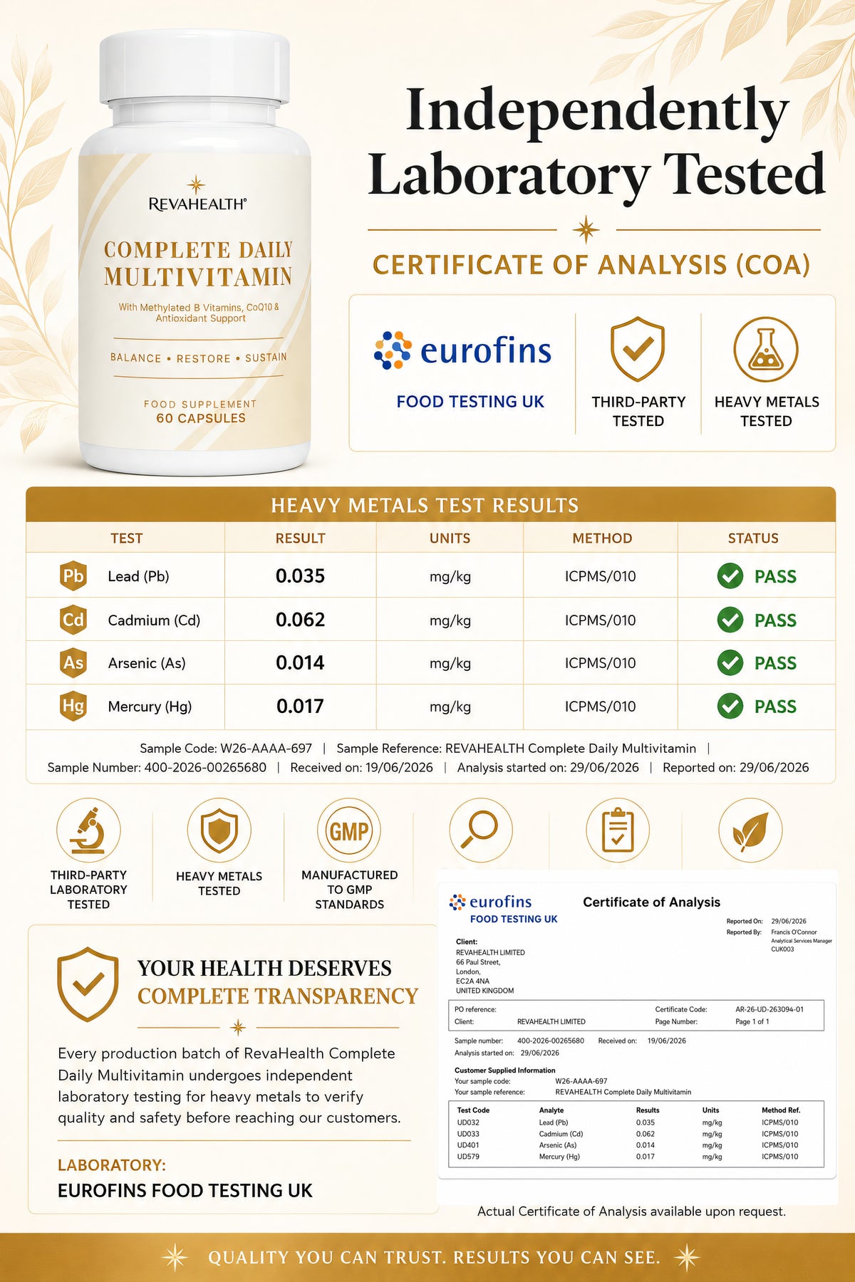 RevaHealth Complete Daily Multivitamin