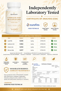 RevaHealth Complete Daily Multivitamin