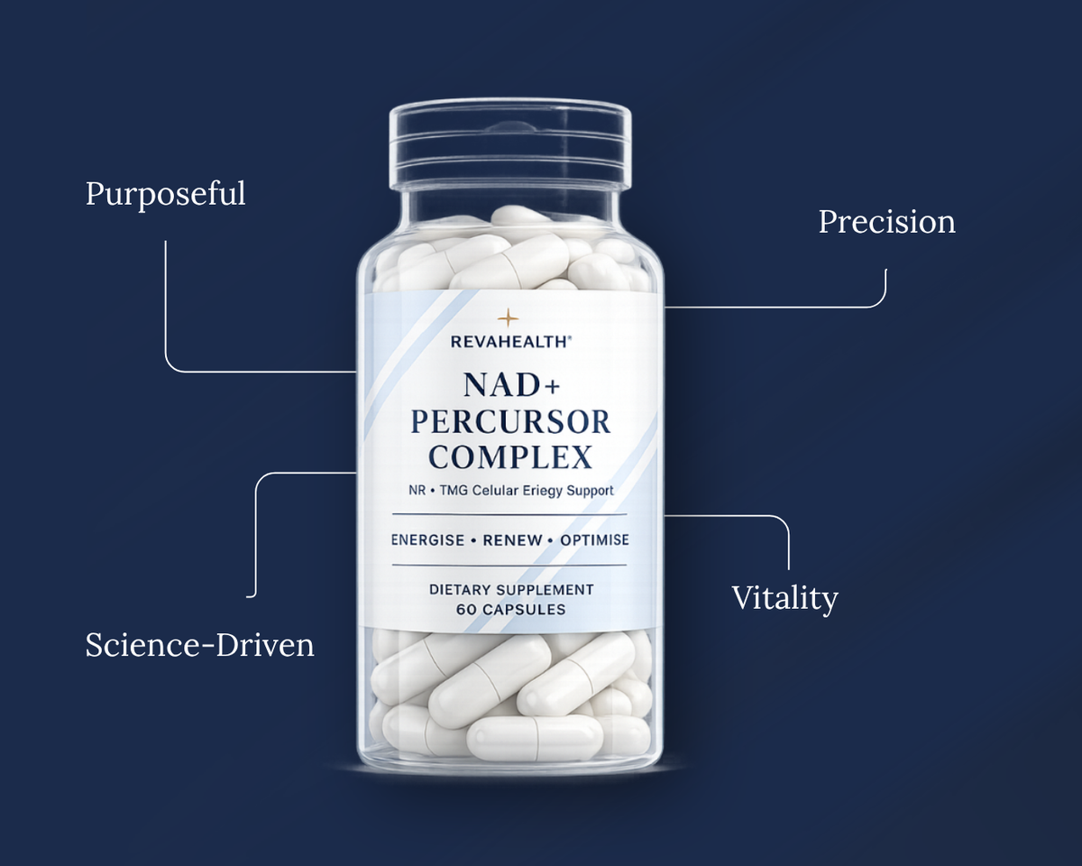 NAD+ Precursor Complex bottle with its named ingredients labelled around it