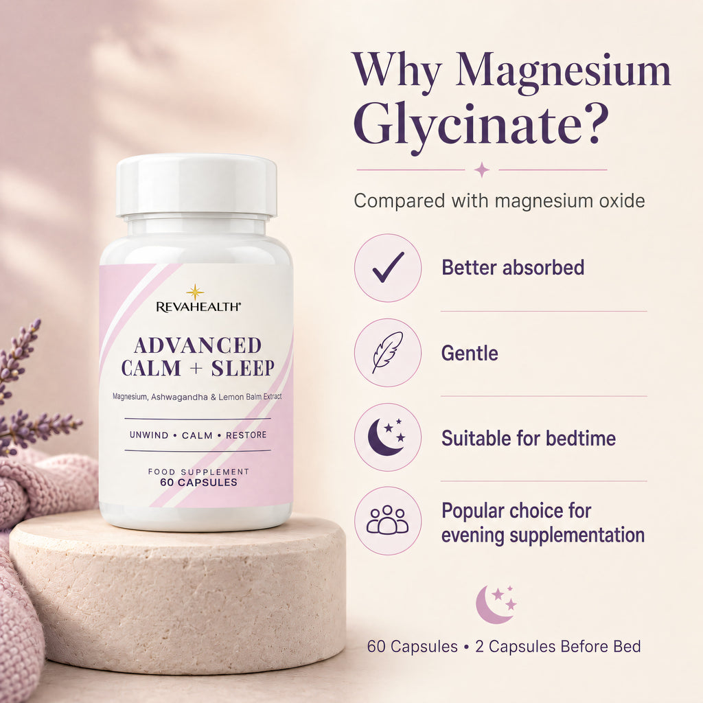 RevaHealth Advanced Calm + Sleep product detail graphic 1