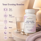 RevaHealth Advanced Calm + Sleep product detail graphic 2