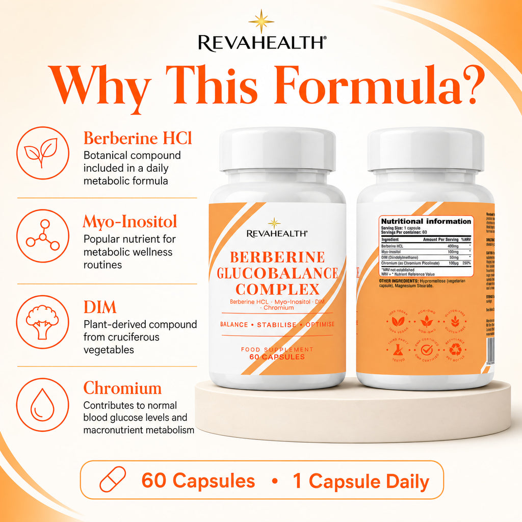 RevaHealth Berberine GlucoBalance Complex product detail graphic 7