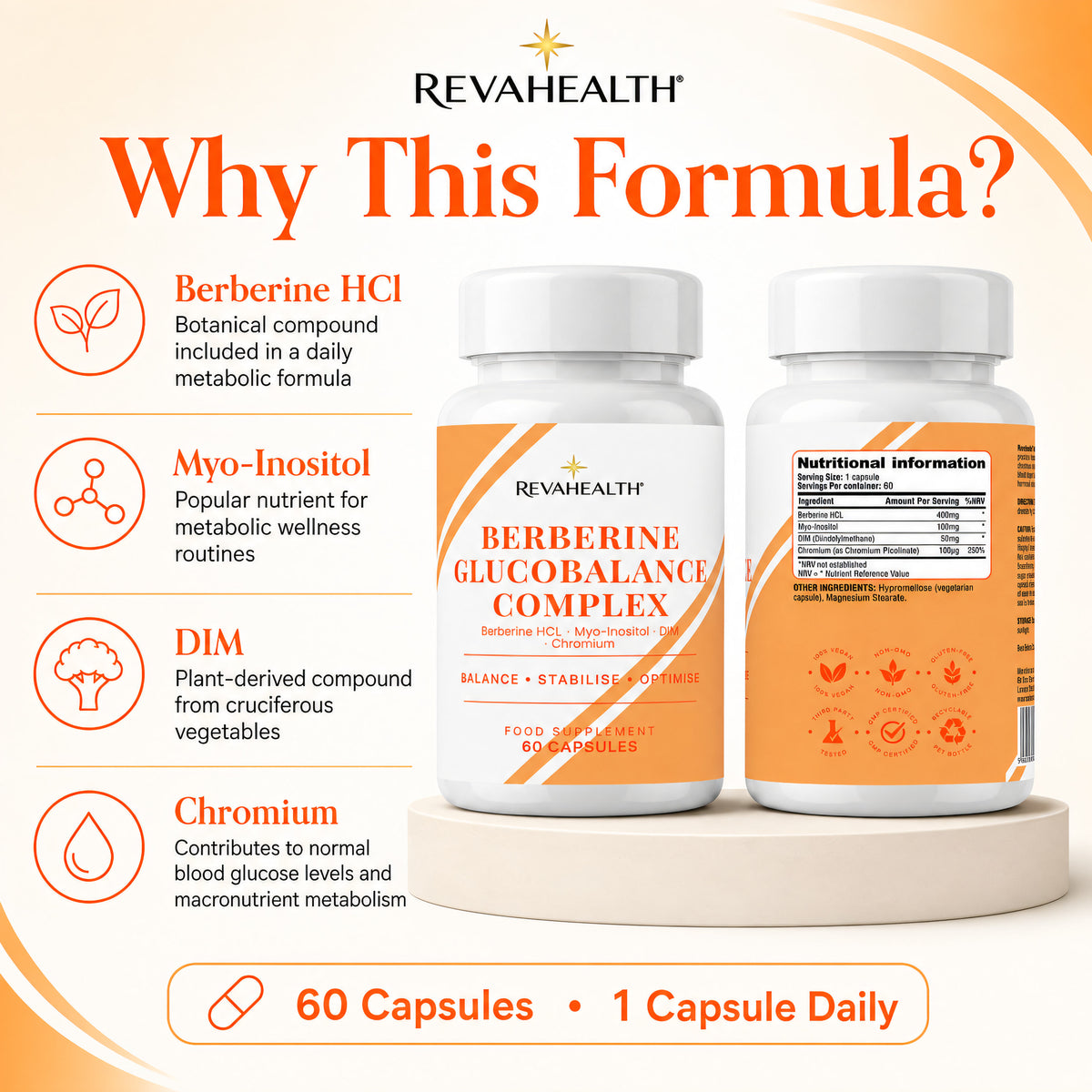 RevaHealth Berberine GlucoBalance Complex product detail graphic 7