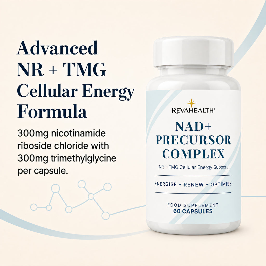 RevaHealth NAD+ Precursor Complex product detail graphic 1