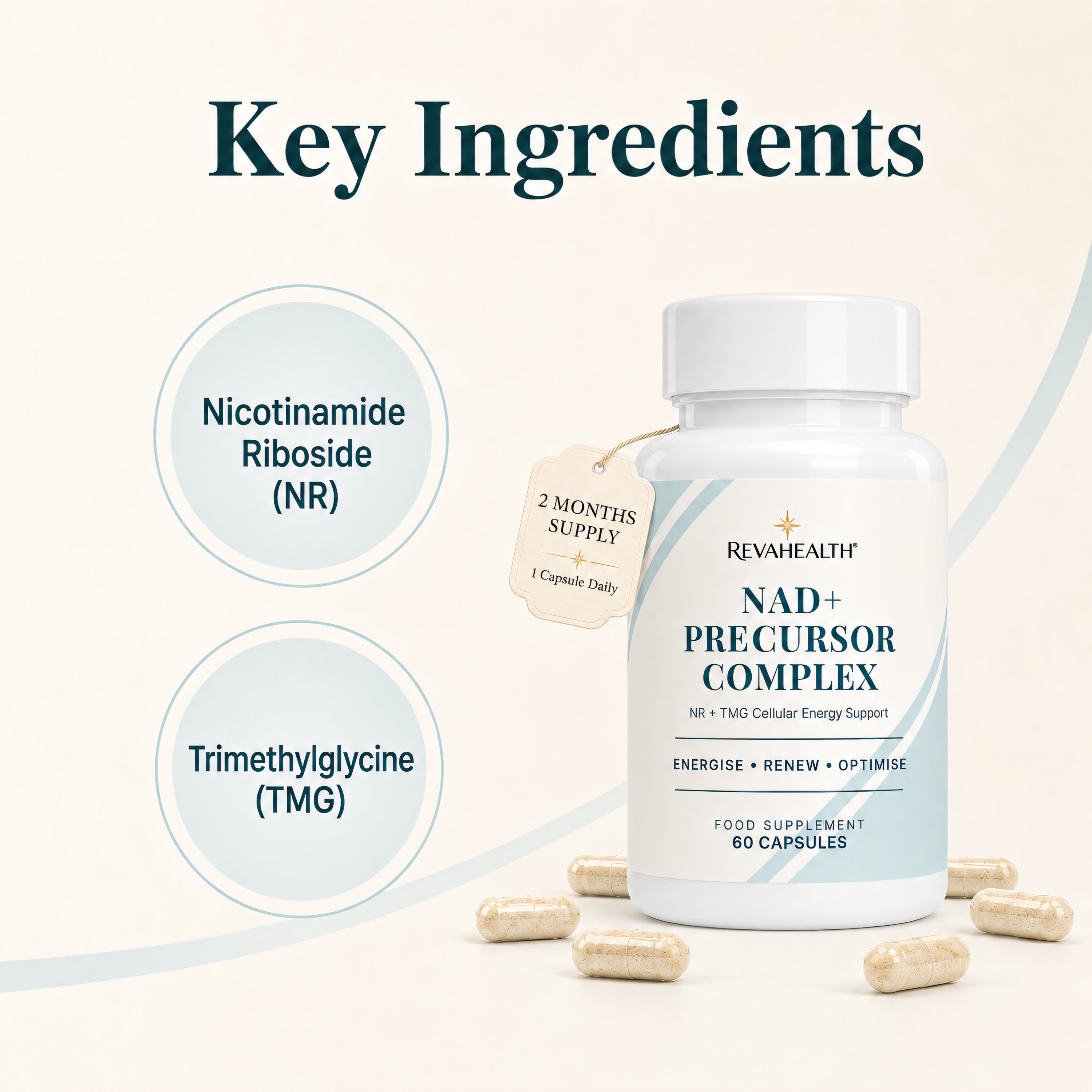 RevaHealth NAD+ Precursor Complex product detail graphic 4