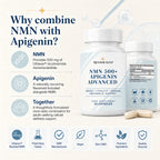 RevaHealth NMN 500 + Apigenin Advanced product detail graphic 1