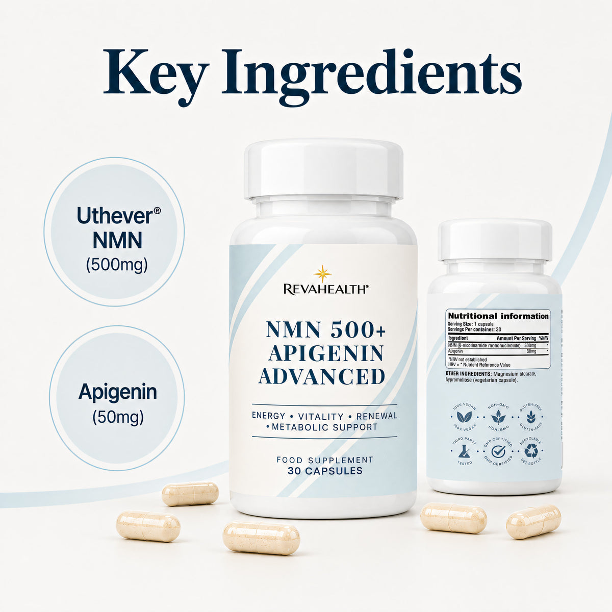 RevaHealth NMN 500 + Apigenin Advanced product detail graphic 2