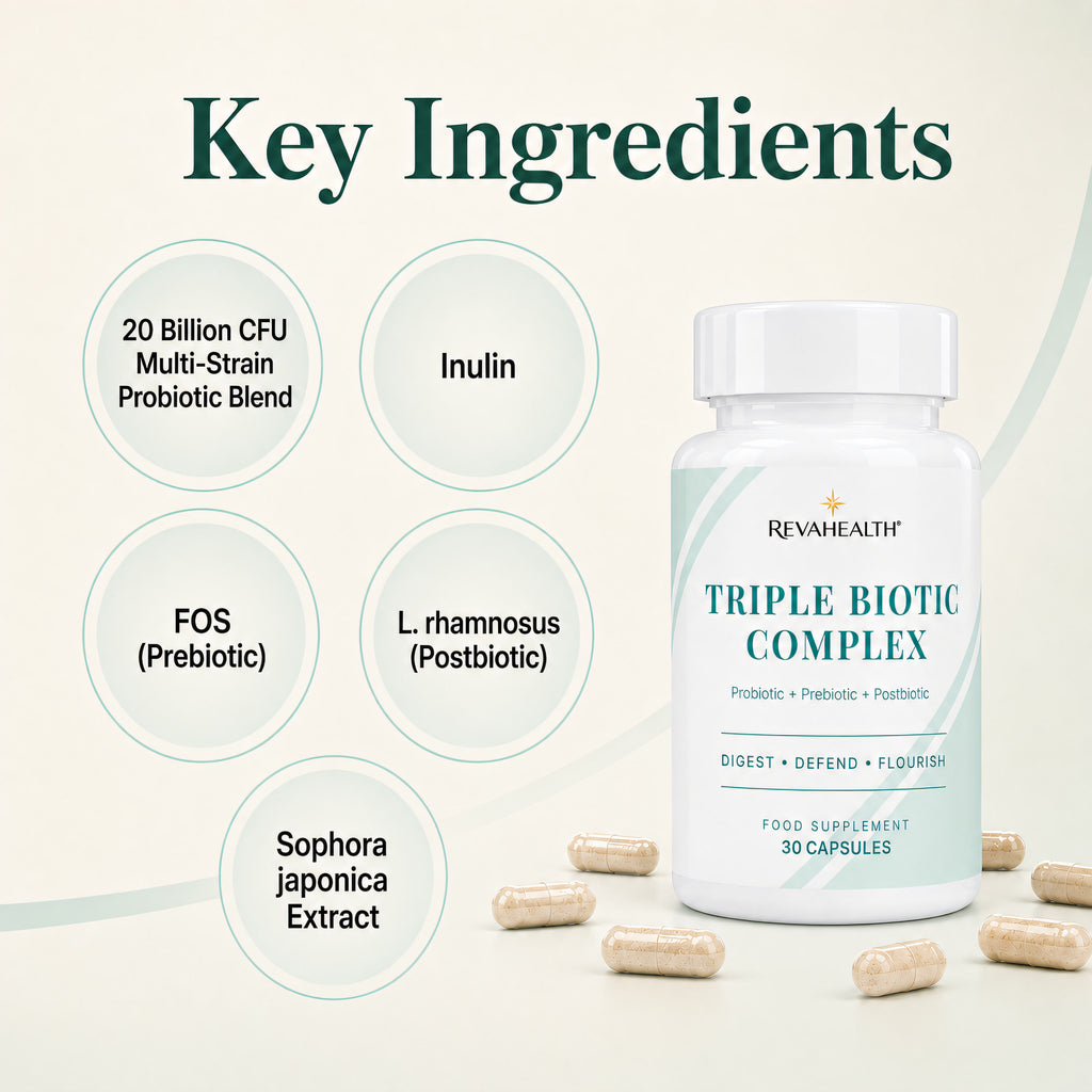 RevaHealth Triple Biotic Complex product detail graphic 4