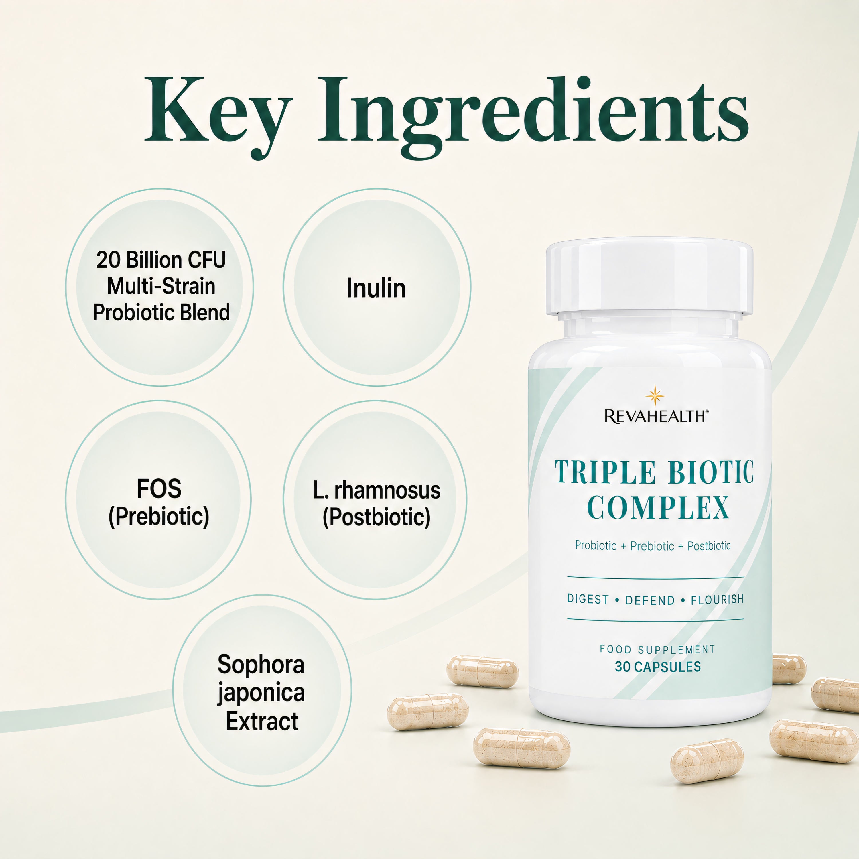 RevaHealth Triple Biotic Complex product detail graphic 4