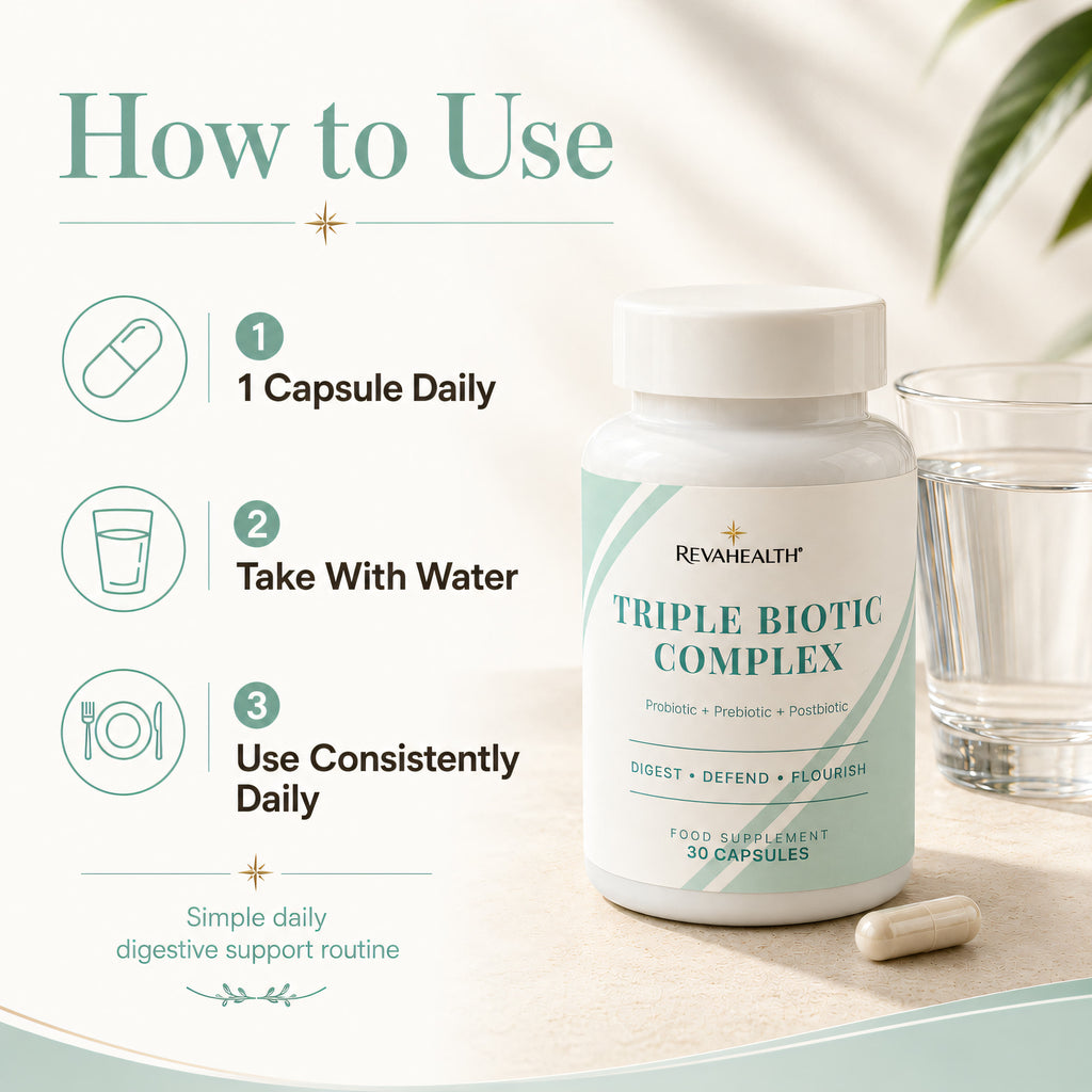 RevaHealth Triple Biotic Complex product detail graphic 6